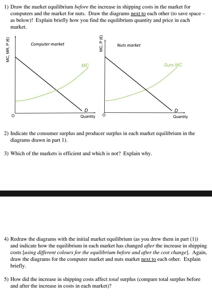 Solved 1) Draw the market equilibrium before the increase in | Chegg.com