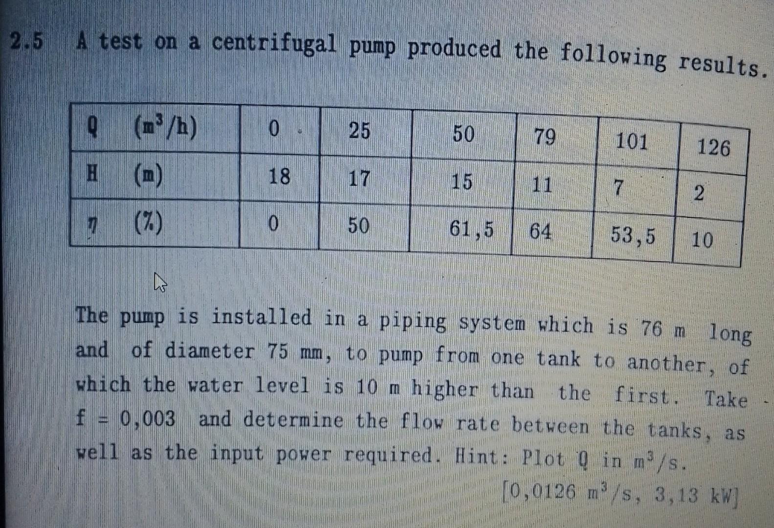Solved A test on a centrifugal pump produced the following | Chegg.com