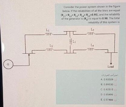Solved Consider the power system shown in the figure below. | Chegg.com
