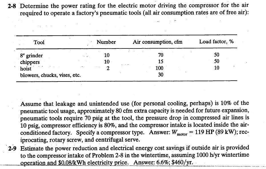 Solved 2-8 Determine the power rating for the electric motor | Chegg.com