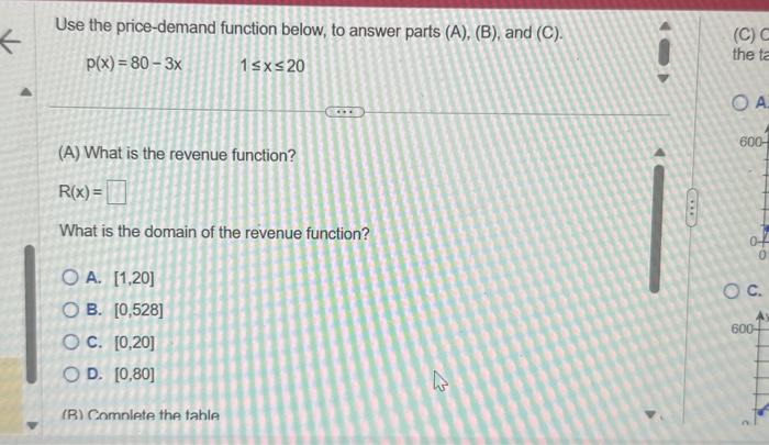 Solved Use the price-demand function below, to answer parts | Chegg.com