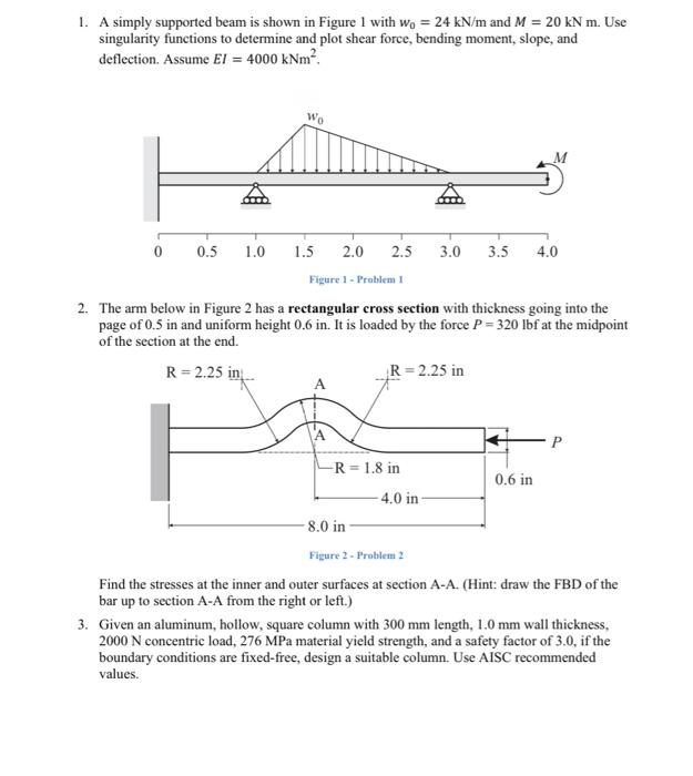 Solved 1 A Simply Supported Beam Is Shown In Figure 1 With