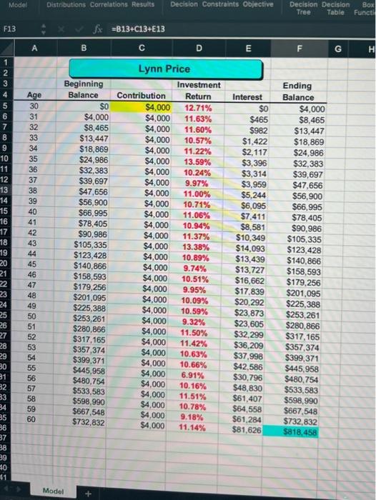 1. Lynn Price recently completed her MBA and accepted