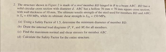 Solved 2. The structure shown in Figure 2 is made of a steel | Chegg.com