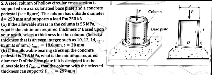 Solved Column Base plate 5. A steel column of hollow | Chegg.com