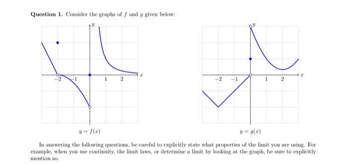 Solved Question 1. Consider the graphs off and 9 given | Chegg.com