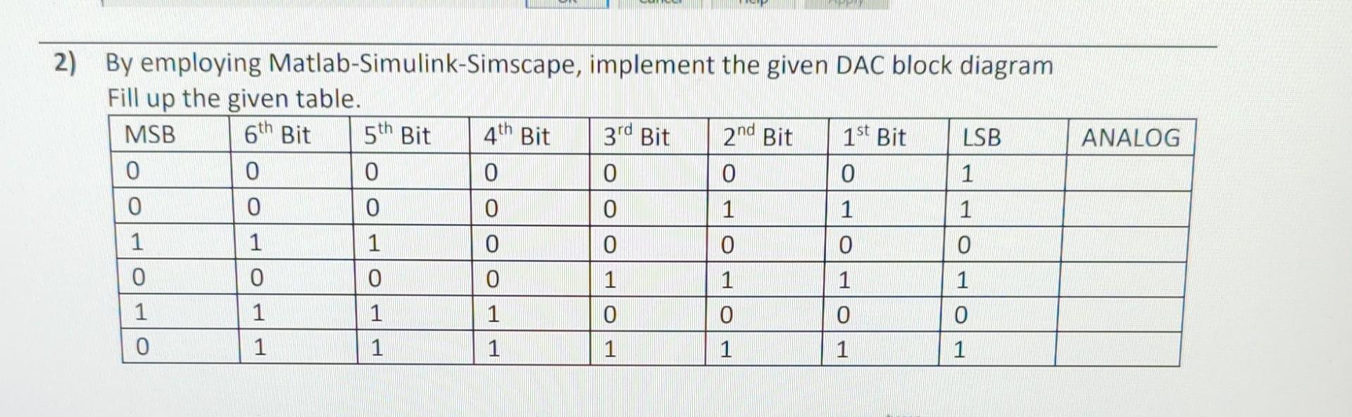 Solved CMOS OR The block implements a simplified model of a | Chegg.com
