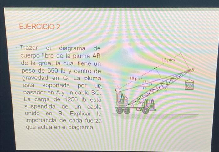 Trazar el diagrama de cuerpo libre de la pluma \( A B \) de la grúa, la cual tiene un peso de \( 650 \mathrm{lb} \) y centro