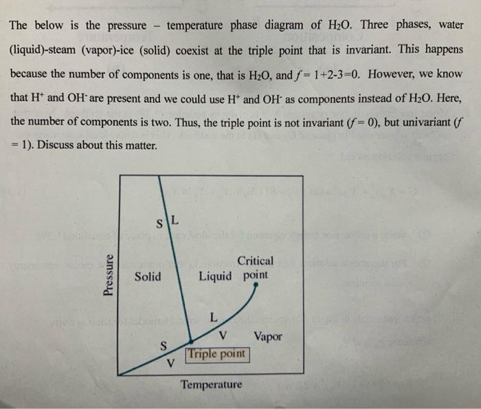 Solved The below is the pressure temperature phase diagram | Chegg.com