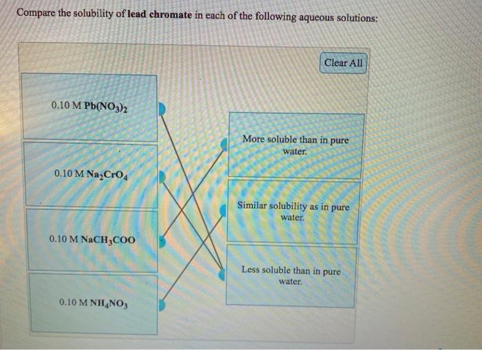 Solved Compare the solubility of lead chromate in each of