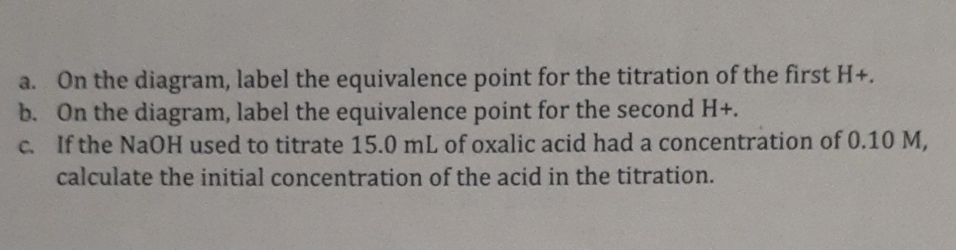 Solved 2. The titration curve for oxalic acid and NaOH