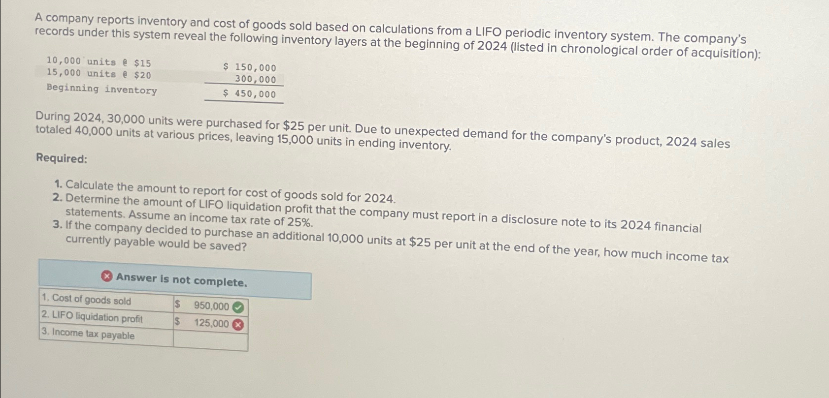 Solved A company reports inventory and cost of goods sold