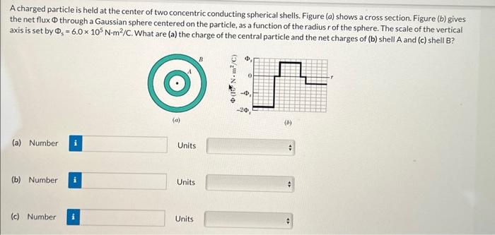 Solved A charged particle is held at the center of two | Chegg.com