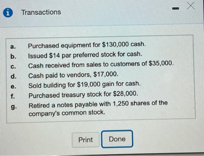 Solved Consider the following transactions: (Click the icon | Chegg.com