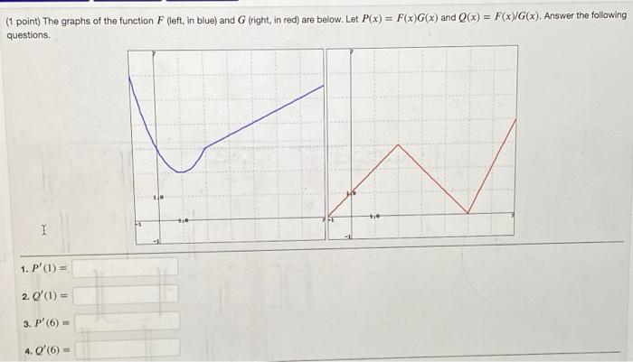 Solved (1 point) The graphs of the function F (left, in | Chegg.com