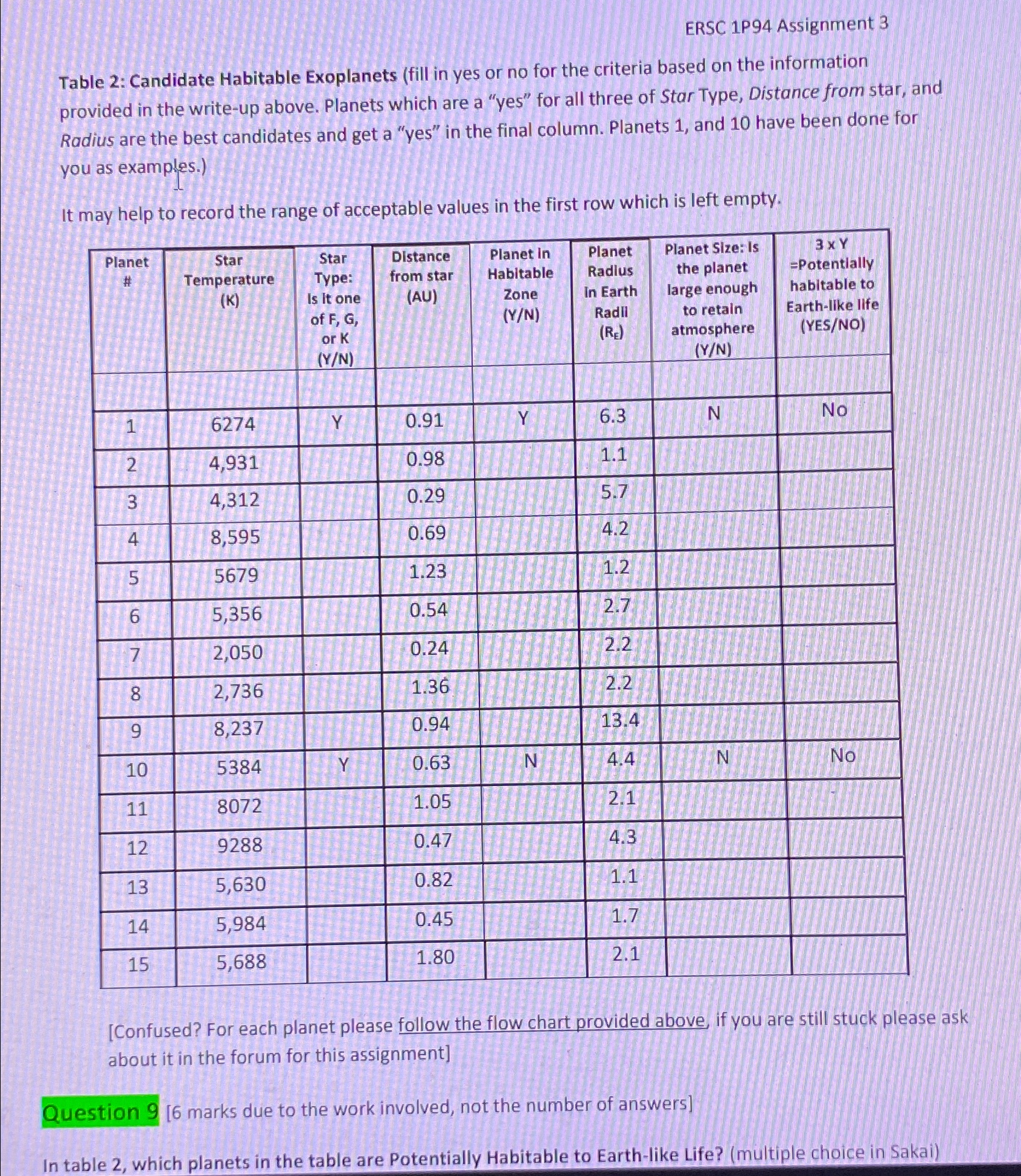 Solved ERSC 1 ﻿P94 ﻿Assignment 3Table 2: Candidate Habitable | Chegg.com