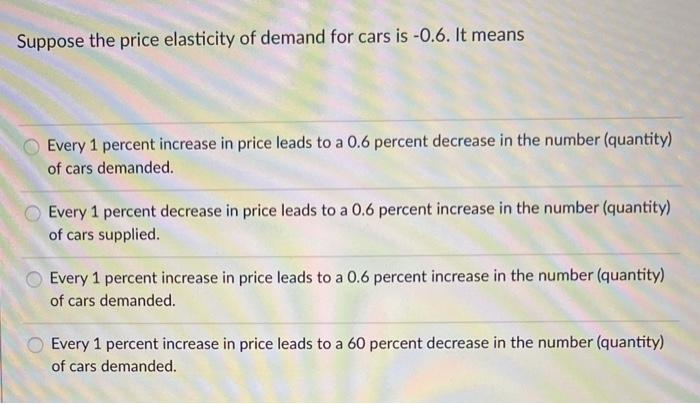 Solved Suppose the price elasticity of demand for cars is | Chegg.com
