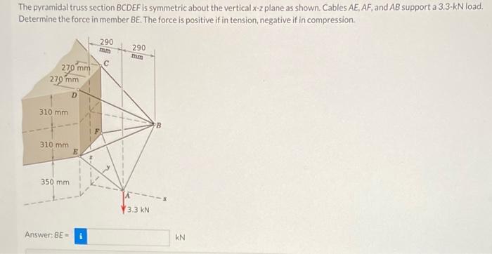 Solved The pyramidal truss section BCDEF is symmetric about | Chegg.com