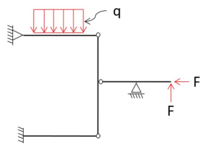 Solved The figure below shows a construction consisting of | Chegg.com