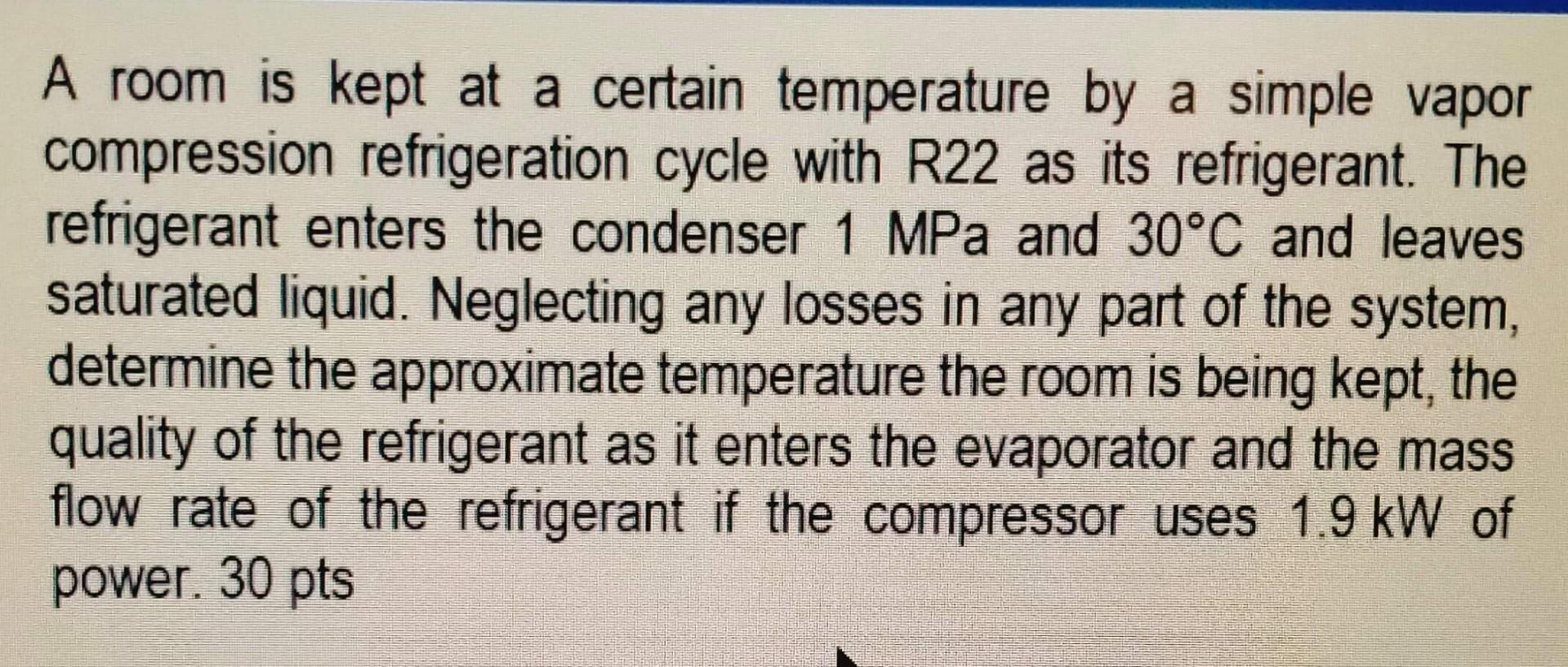 Solved A room is kept at a certain temperature by a simple