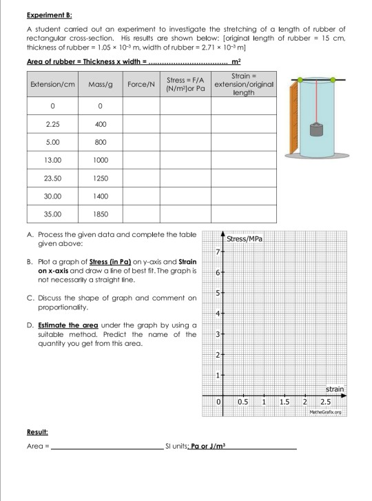 Solved Experiment B: A Student Carried Out An Experiment To | Chegg.com