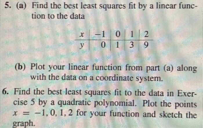 Solved 5. (a) Find the best least squares fit by a linear | Chegg.com