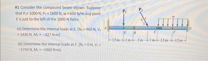 Solved #1 Consider the compound beam shown. Suppose that | Chegg.com