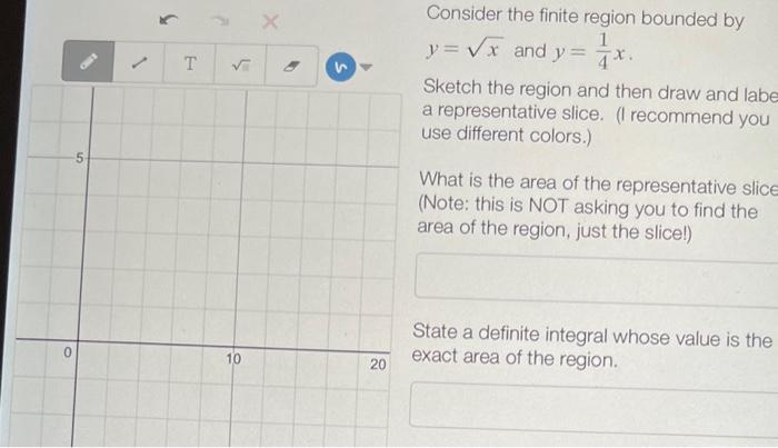 Solved Consider the finite region bounded by y=x and y=41x. | Chegg.com