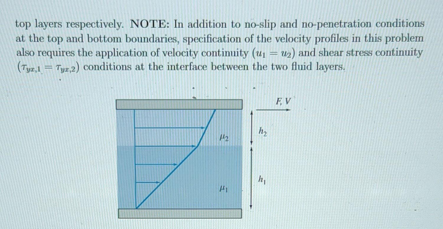 Solved Consider. a two layer fluid enclosed between