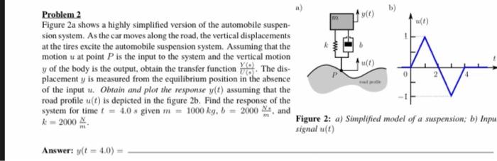 Solved ) Problem 2 Figure 2a shows a highly simplified | Chegg.com
