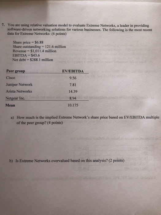 Solved 7. You are using relative valuation model to evaluate | Chegg.com