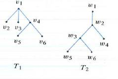 Solved: Determine whether each pair of free trees is isomorphic ...