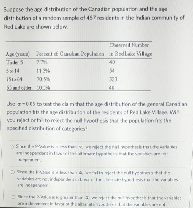 Solved Suppose the age distribution of the Canadian | Chegg.com