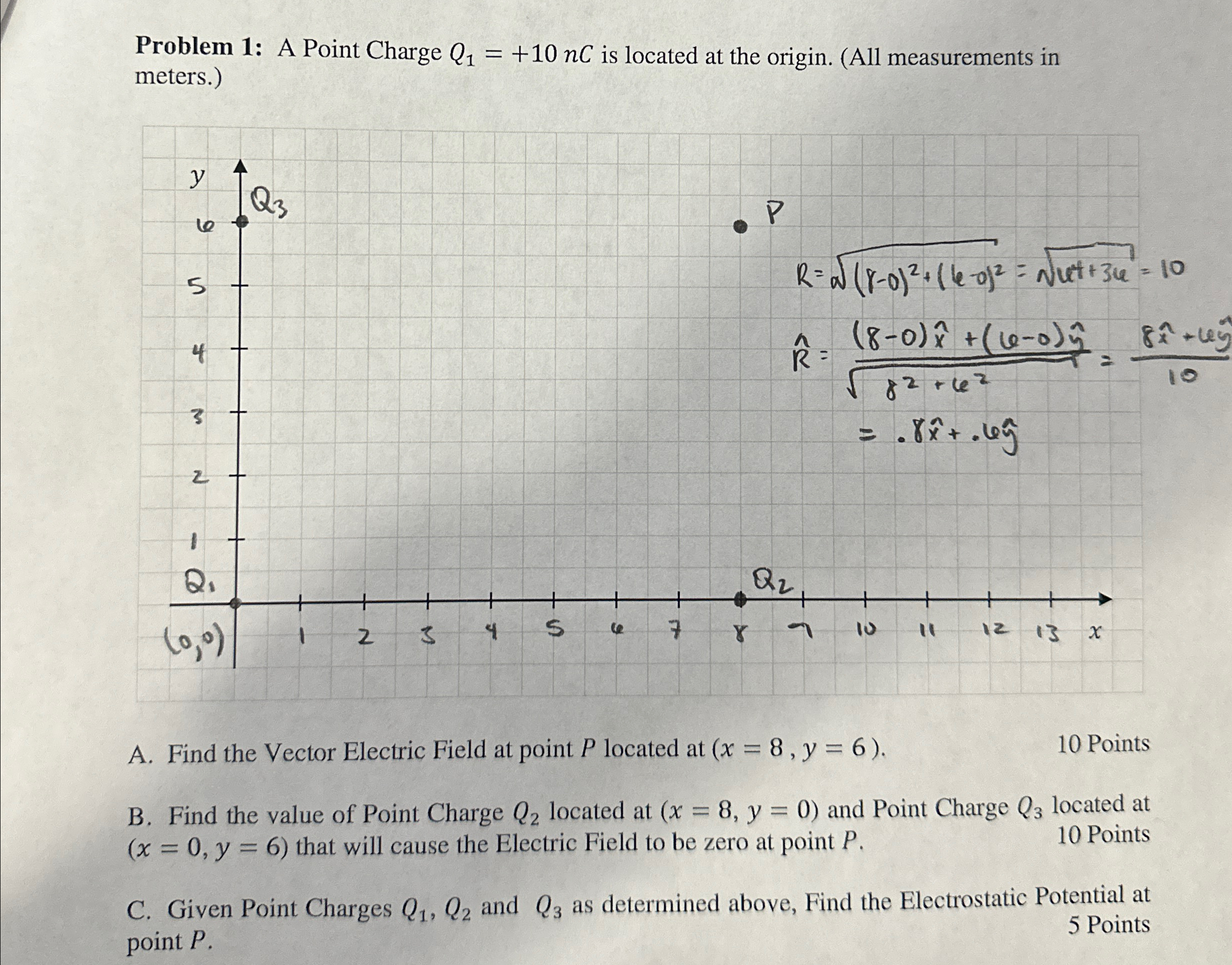 Solved Problem 1: A Point Charge Q1=+10nC ﻿is located at the | Chegg.com