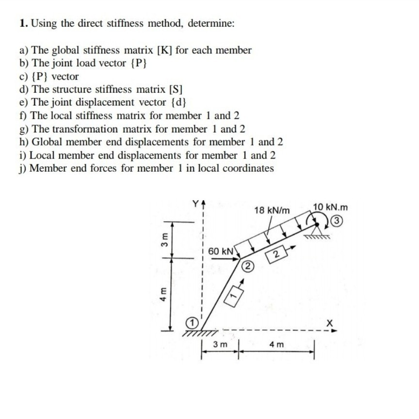 Solved Determine the structure stiffness matrix K for the