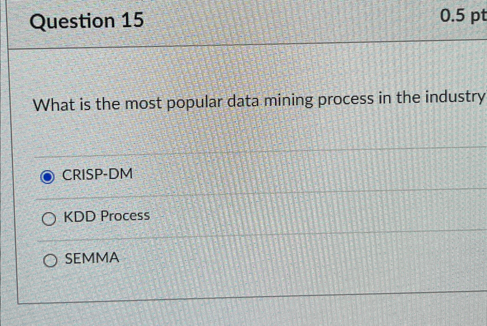 Solved Question 150.5ptWhat is the most popular data mining | Chegg.com