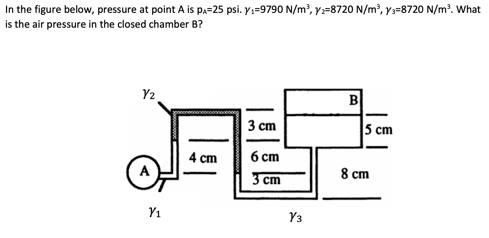 Solved In the figure below, pressure at point A ﻿is | Chegg.com