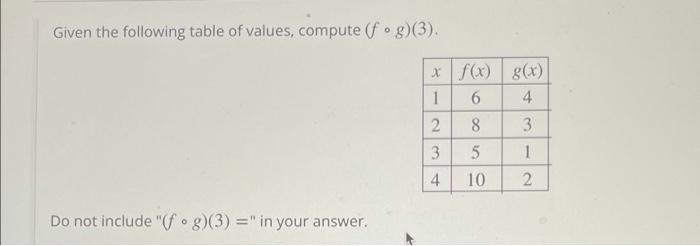 Solved Given The Following Table Of Values, Compute | Chegg.com