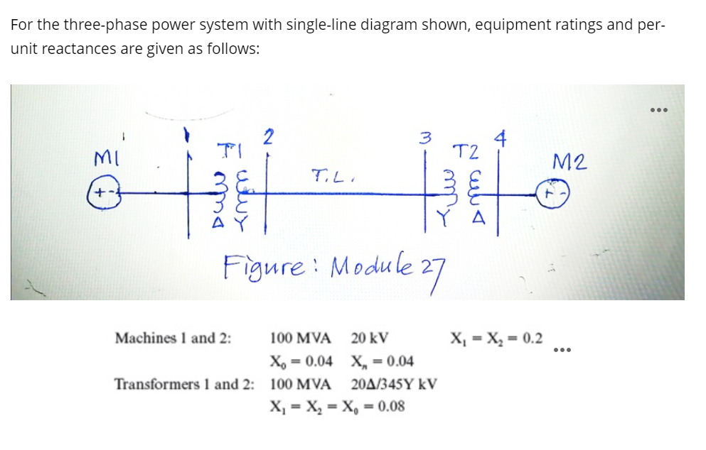 Solved For the three-phase power system with single-line | Chegg.com