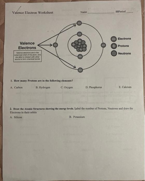 Solved Electrons (1) Protons Neutrons 1. How many Protons | Chegg.com