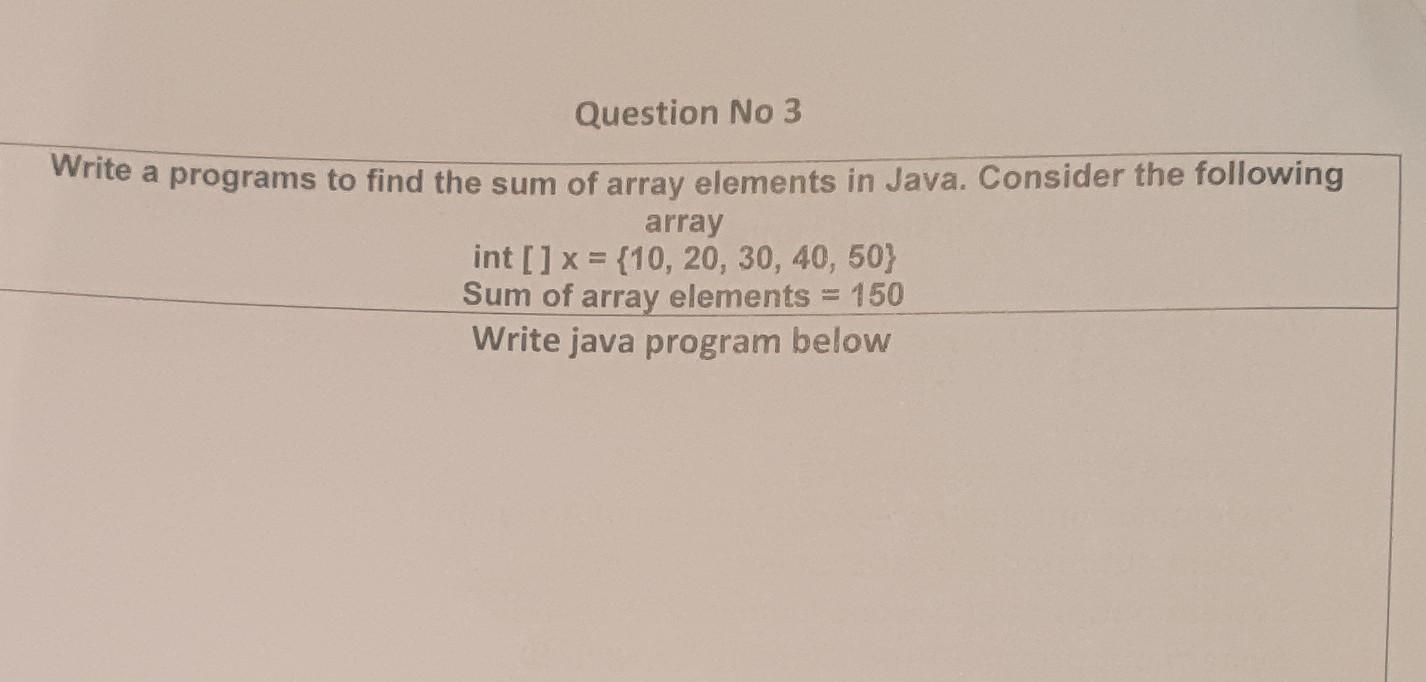 Solved Question No 3 Write a programs to find the sum of | Chegg.com