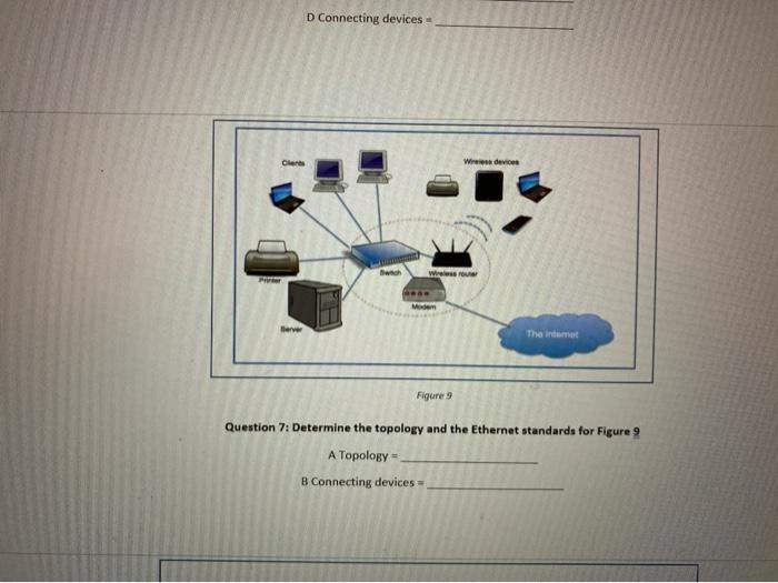 Solved D Connecting devices Cler Wir device Wireless Server