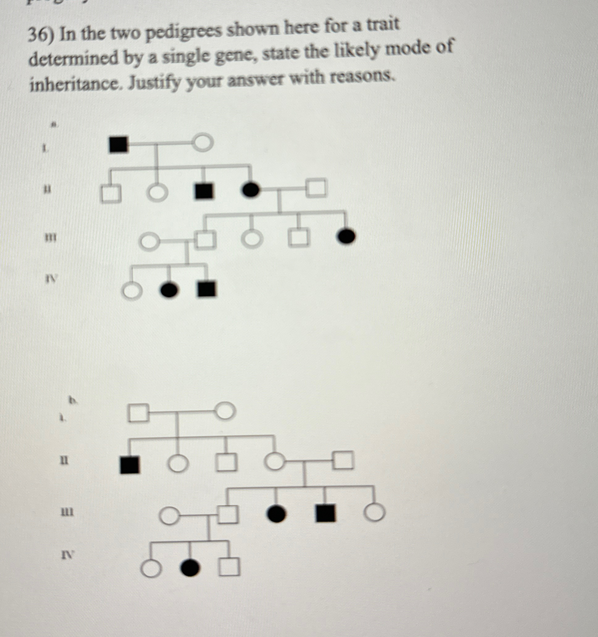 Solved In the two pedigrees shown here for a trait | Chegg.com