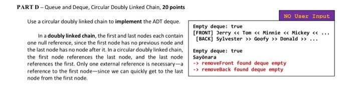 Solved PART D - Queue and Deque, Circular Doubly Linked | Chegg.com