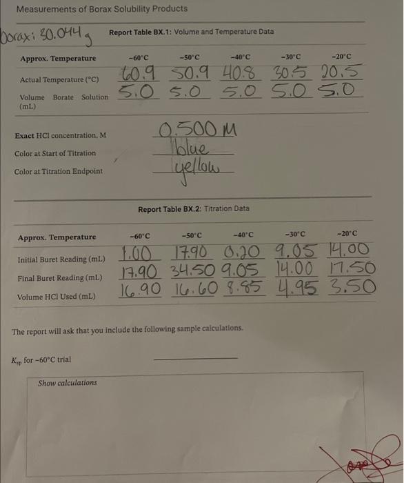 Measurements of Borax Solubility Products The report | Chegg.com