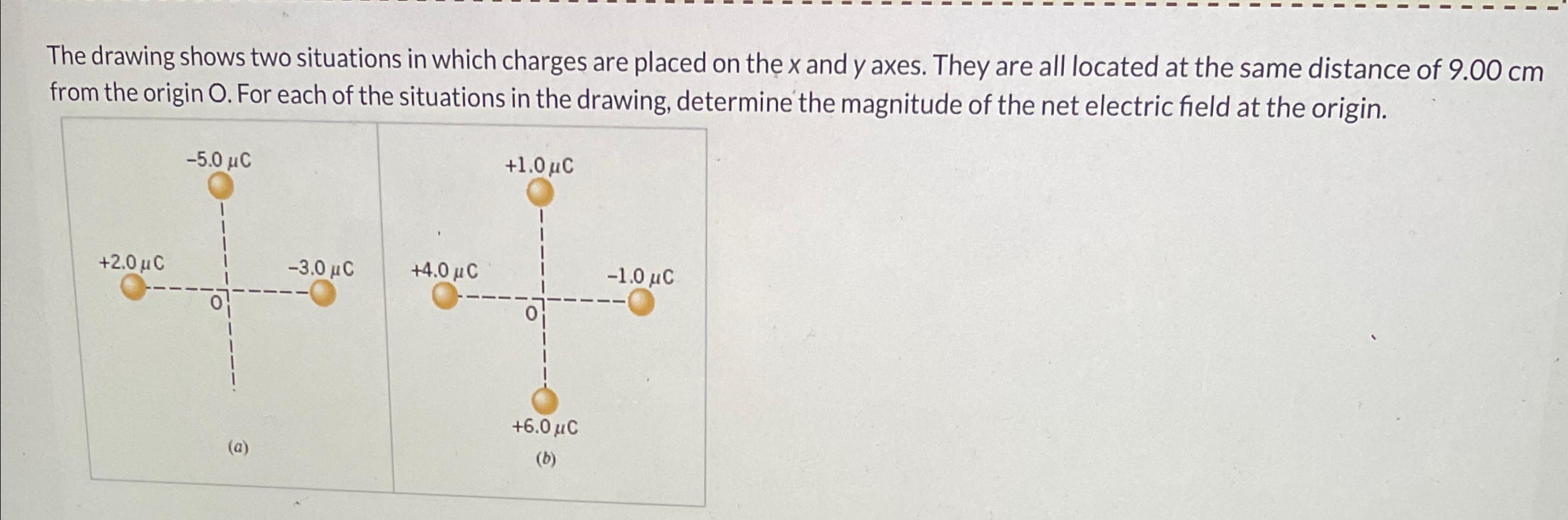 Solved The drawing shows two situations in which charges are