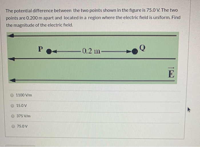 Solved The potential difference between the two points shown | Chegg.com