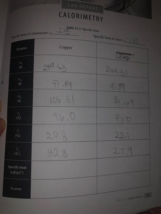 Solved be heat of calorimeter LAB REPORT CALORIMETRY Table