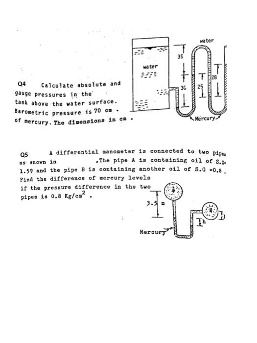 Solved Q4 Calculate absolute and gauge pressures in the tank | Chegg.com