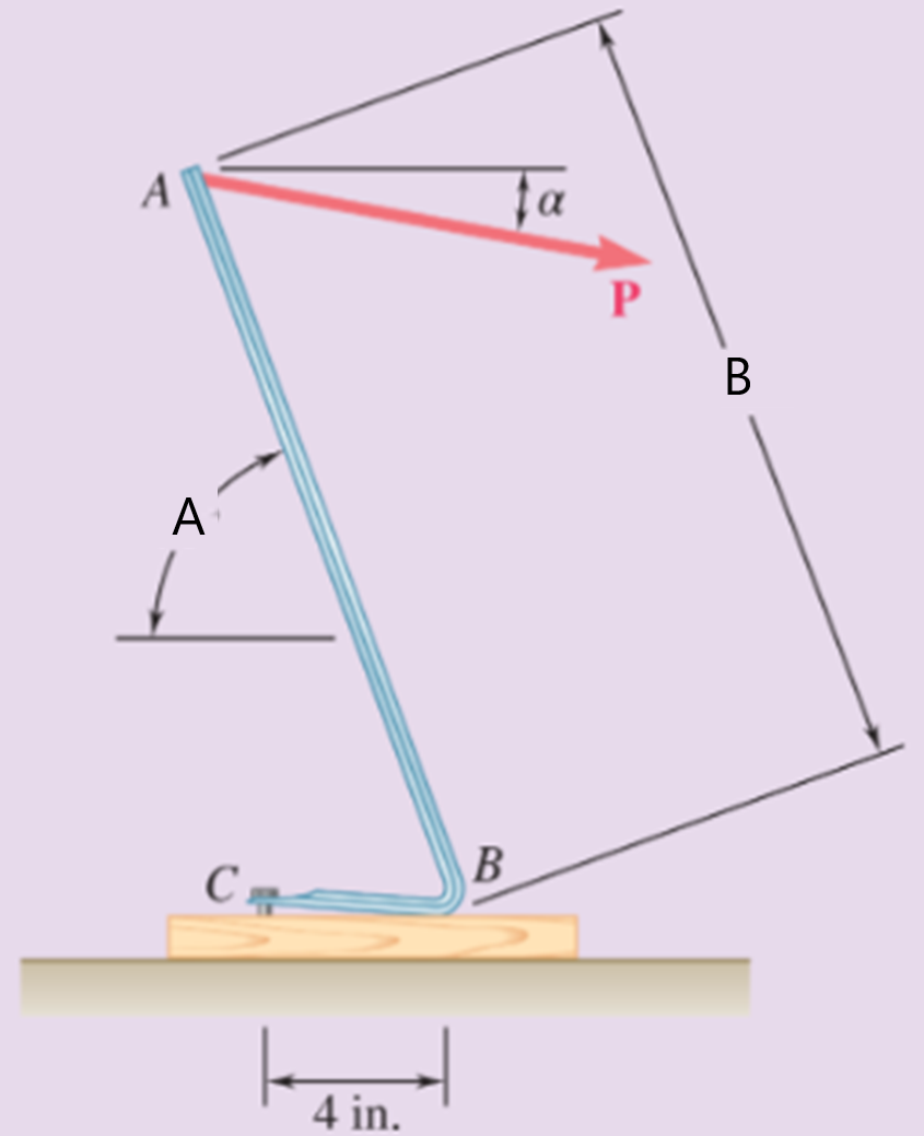 Solved With A being 55 ﻿degrees, B = 22 ﻿inches and P = 51 | Chegg.com